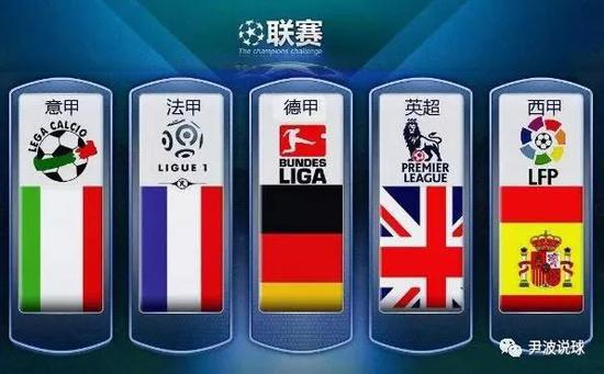 韦德和波什